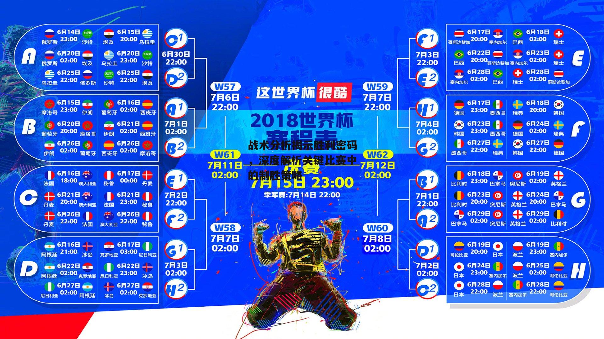 战术分析揭示胜利密码，深度解析关键比赛中的制胜策略